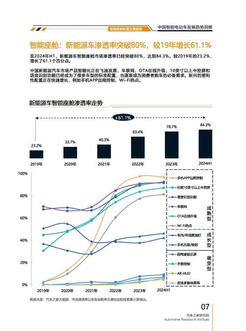 广州216起亚对未来市场的预测，名爵汽车品牌文化的传播